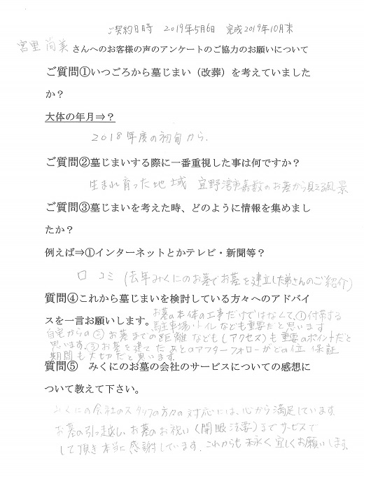 心から満足しています。